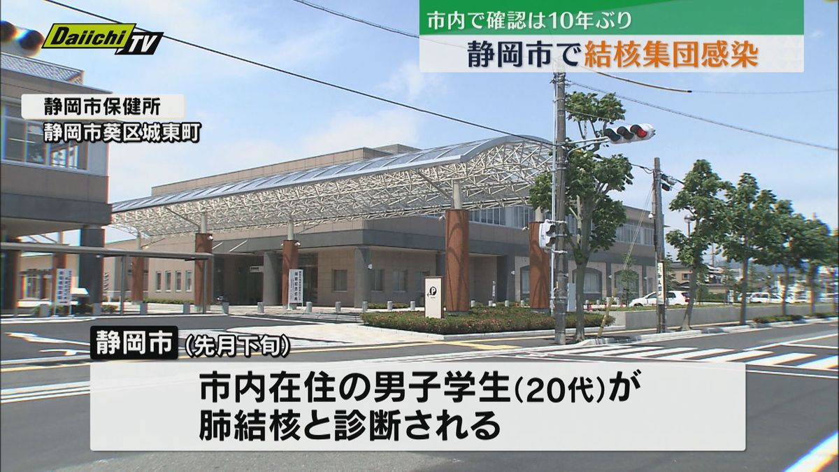 【１０年ぶり確認】静岡市で“結核集団感染”発生…発病は入院中の１人 これまでに感染判明２４人は発病せず