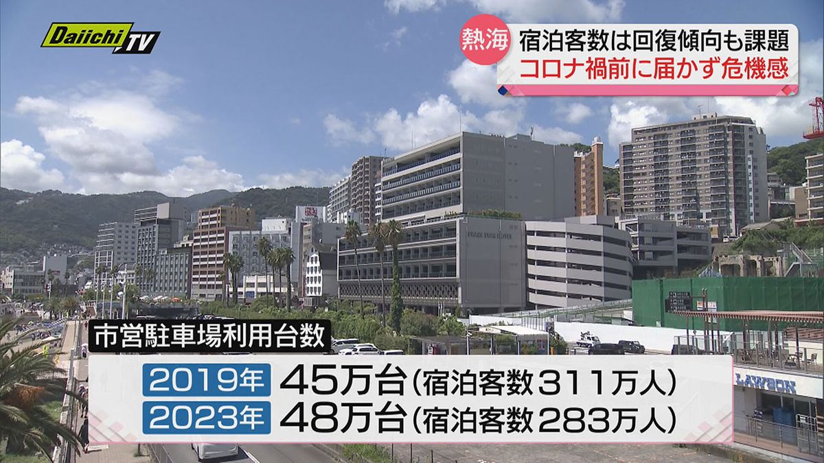 静岡・熱海市の宿泊客数は前年より５４万人増も…斉藤市長「コロナ禍前には届かず大きな危機感」