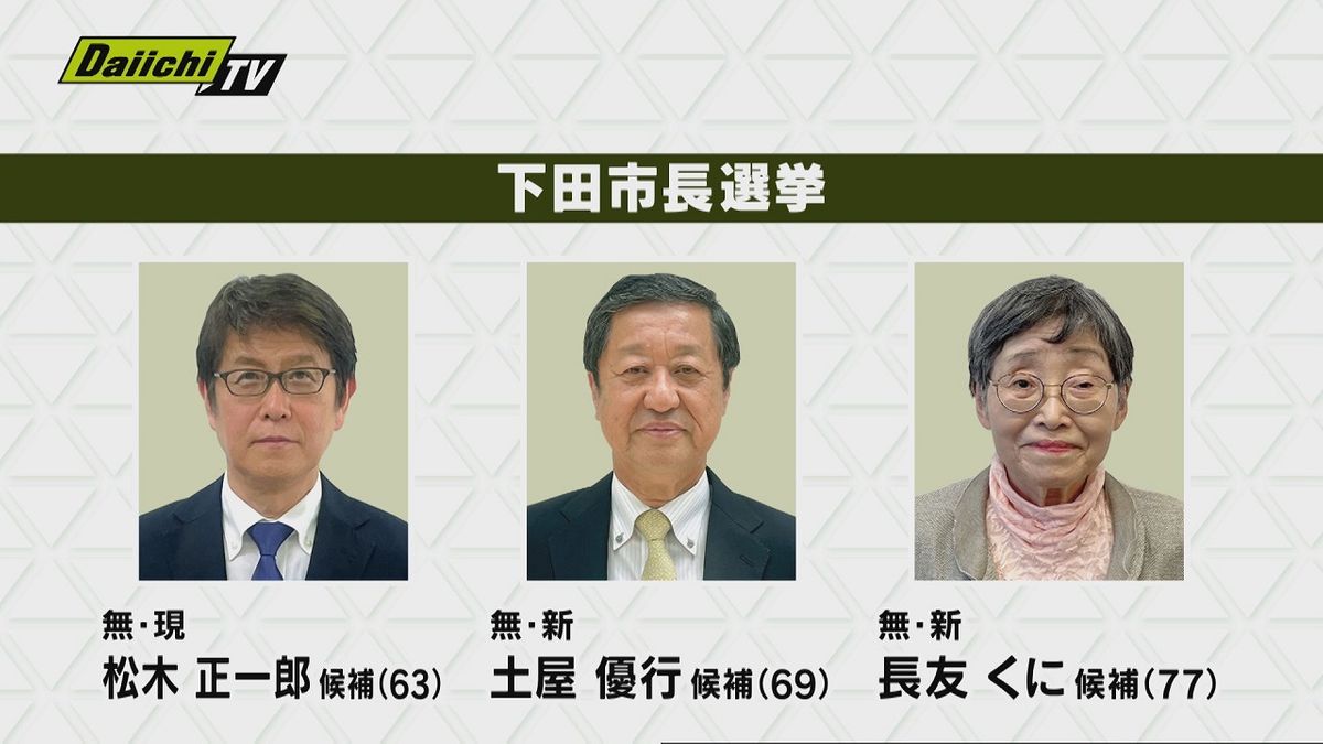 下田市長選挙 告示　現職と新人あわせて３人が立候補（静岡）　