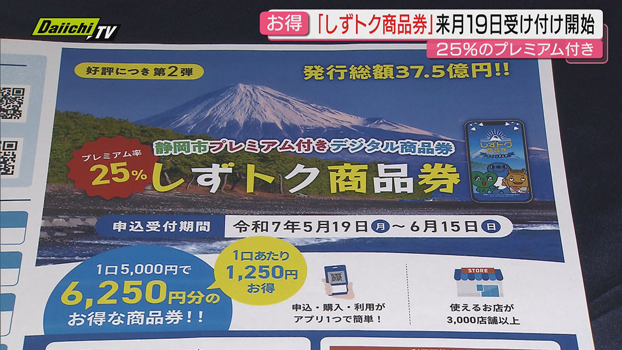 2025年ホークスストア 店舗 お買い物券