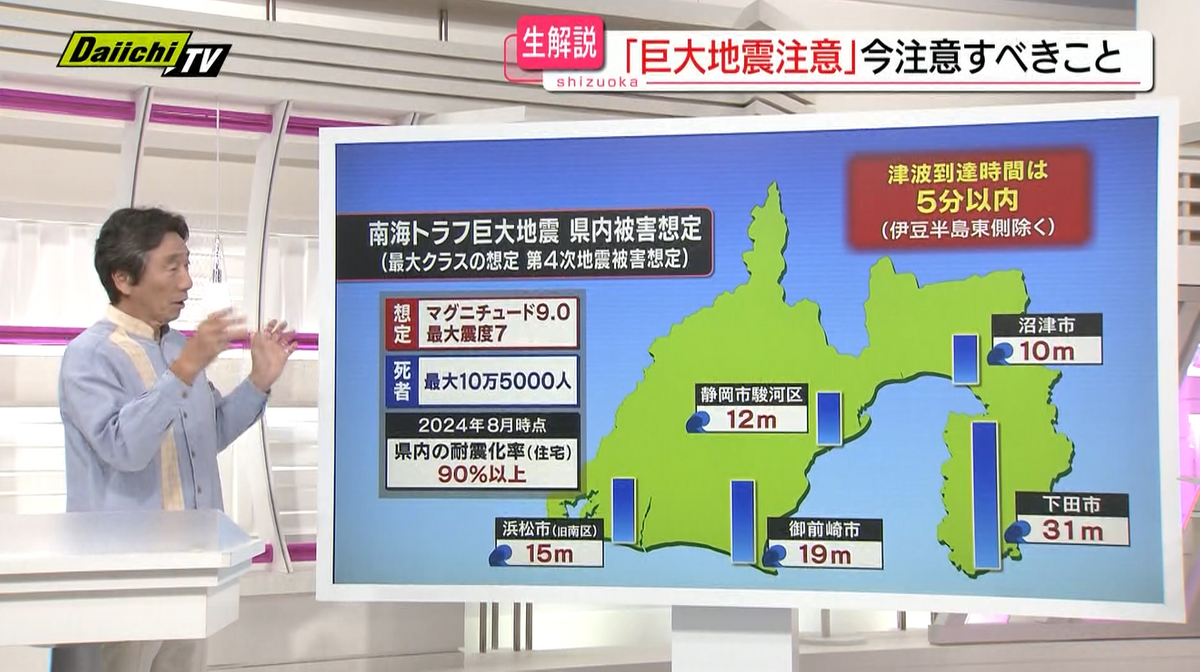 【解説】あらためて専門家に聞く…南海トラフ地震臨時情報「巨大地震注意」の意味（静岡）