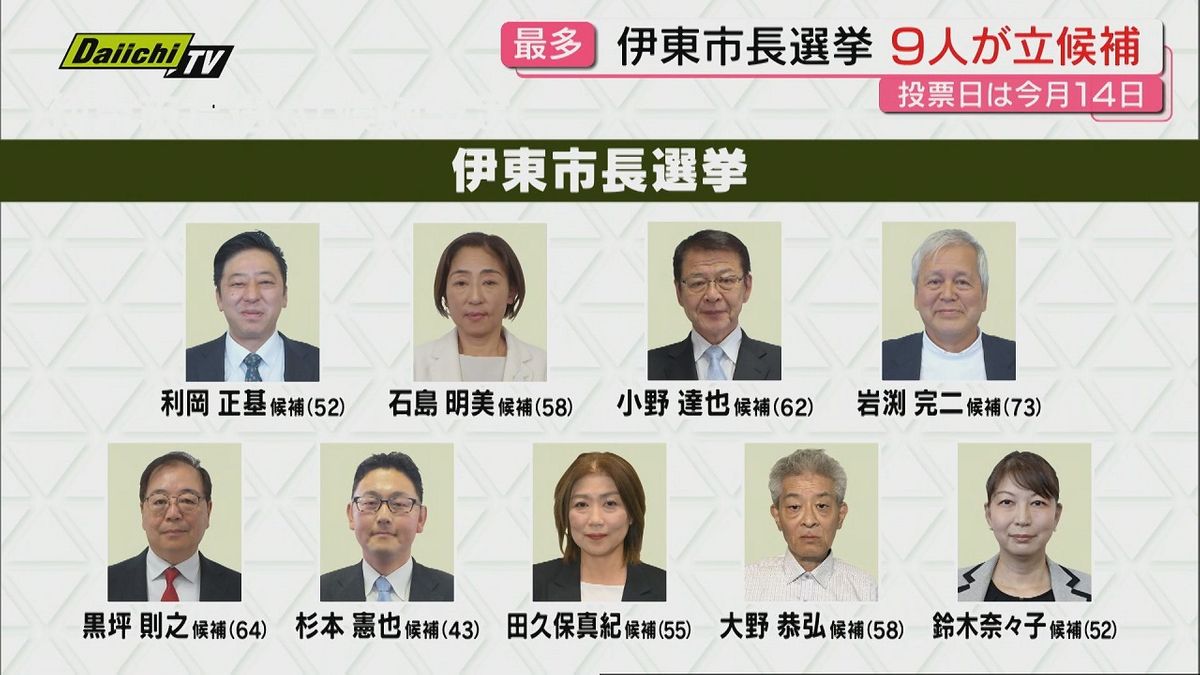 伊東 市長 選挙 結果