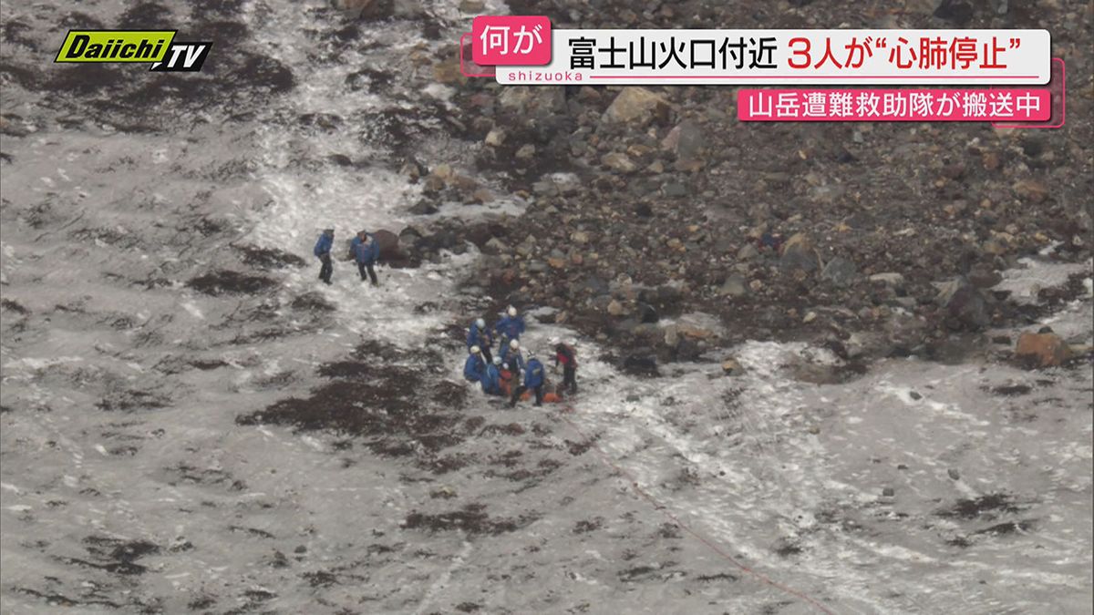 富士山静岡県側火口付近で登山者とみられる３人発見も心肺停止…先週から不明男性の発信機反応で捜索中みつかる