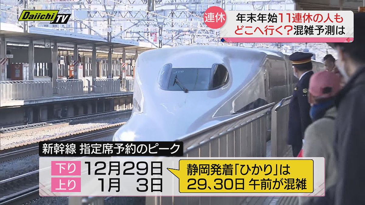 新型コロナ５類移行後初の年末年始…帰省客“増”？高速バス予約５割増に“実家用”布団レンタルも一杯（静岡県）