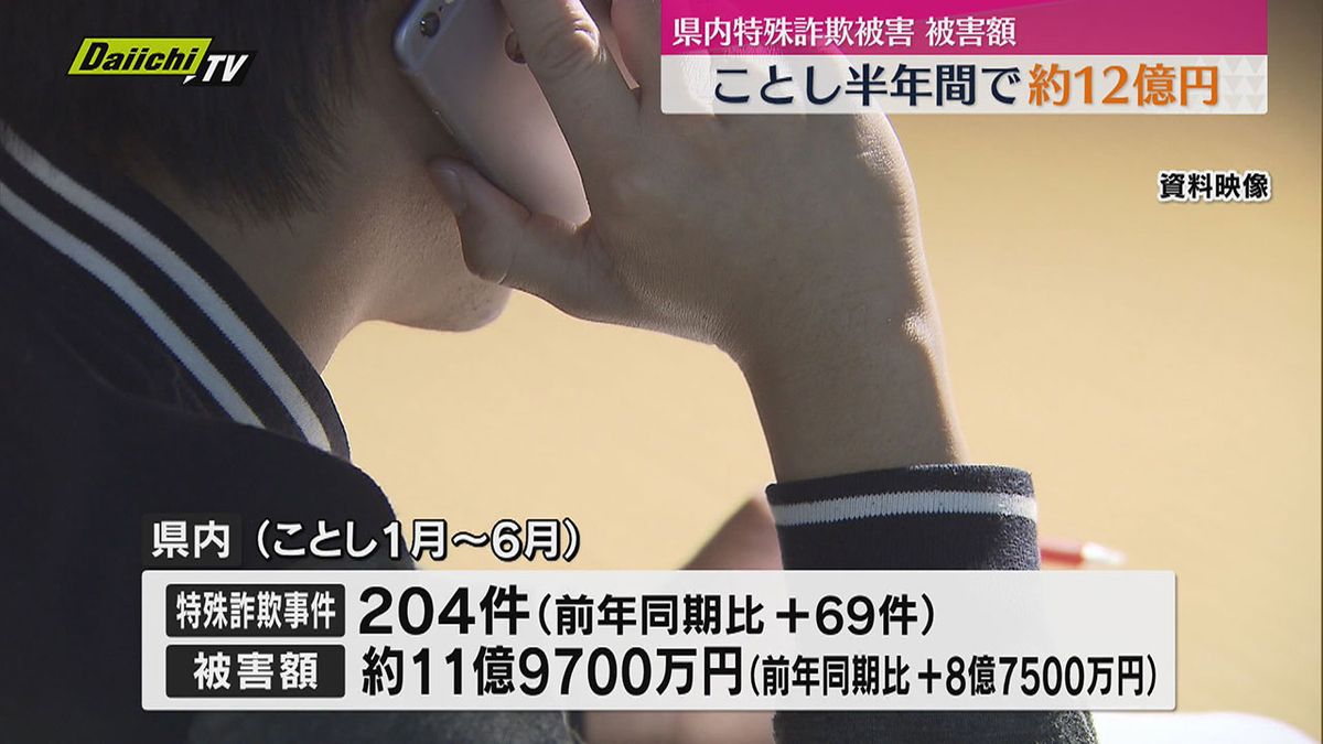 県内2025年上半期の特殊詐欺被害額は約12億円 被害のうち半数は警察官かたる詐欺（静岡県警）（2025年8月21日掲載）｜Daiichi-TV  NEWS NNN