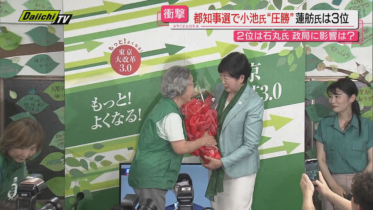 都知事選結果　静岡での受け止めは？