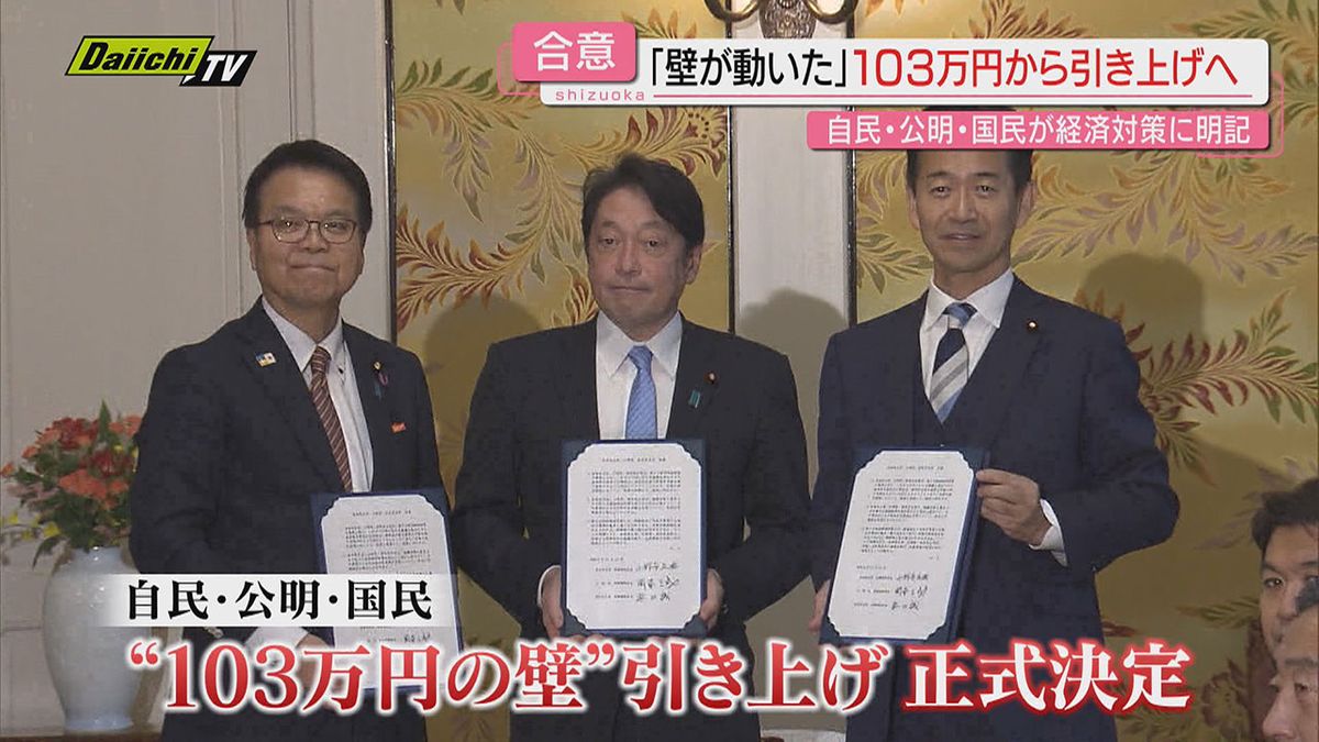 【年収の壁】経済対策に｢103万円の壁｣引き上げ明記で与党と国民民主が合意の一方で地方は税収減懸念…静岡も