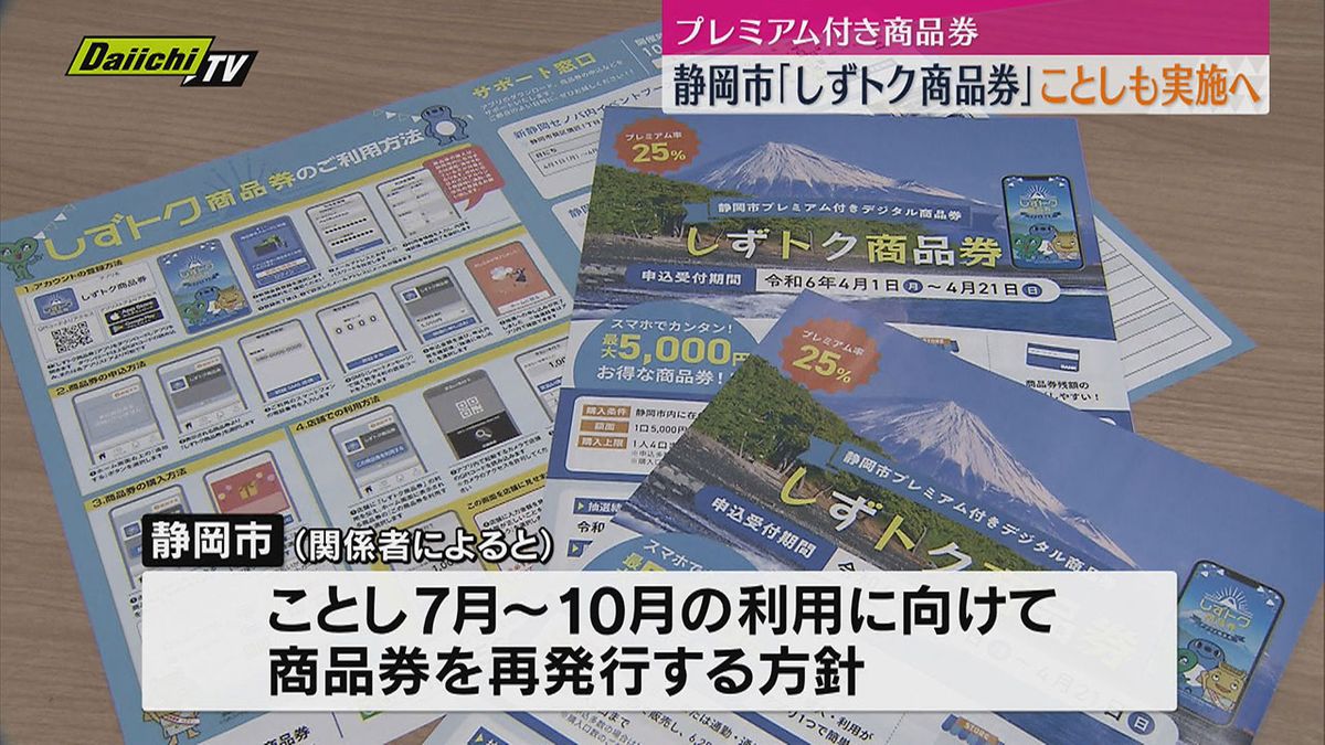 静岡市のプレミアム付き商品券「しずトク商品券」　ことしも実施の方針　市議会2月定例会に上程へ