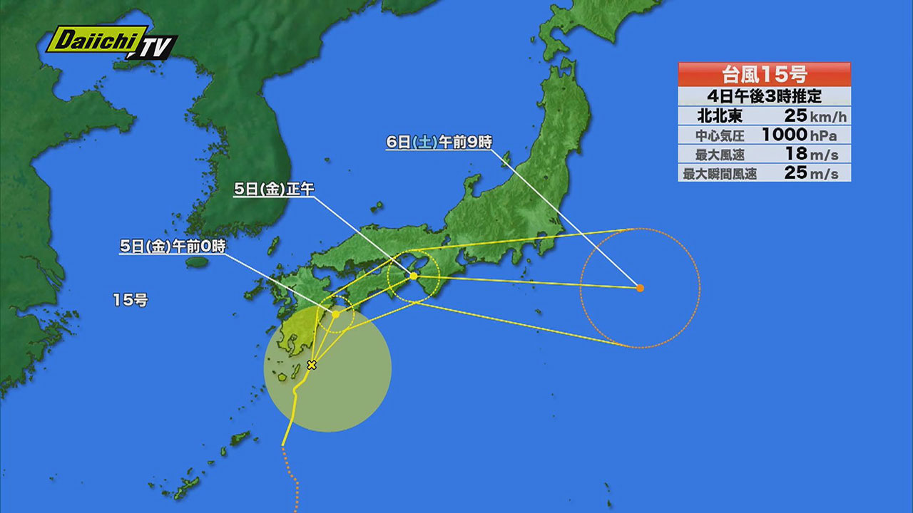 台風にのる フリズル先生のマジック・スクールバス 水のたび 星めぐり 台風