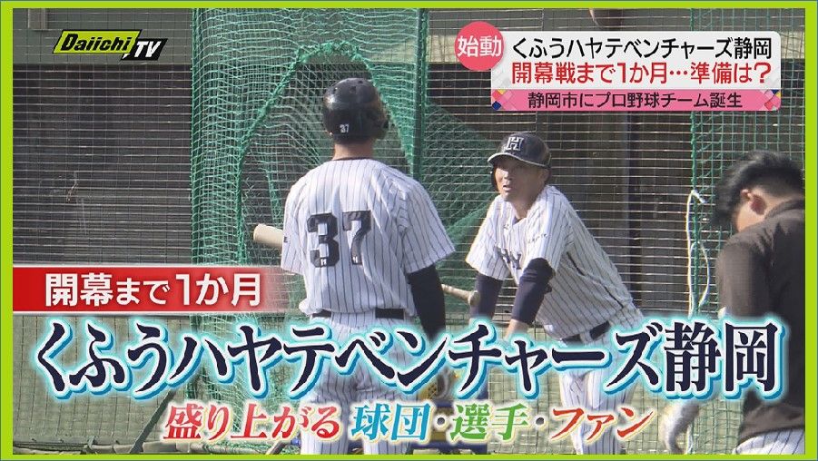 【特集】開幕まで１か月！プロ野球「くふうハヤテベンチャーズ静岡」ギリギリの準備に“全員野球”で臨む！ (every.しずおか)