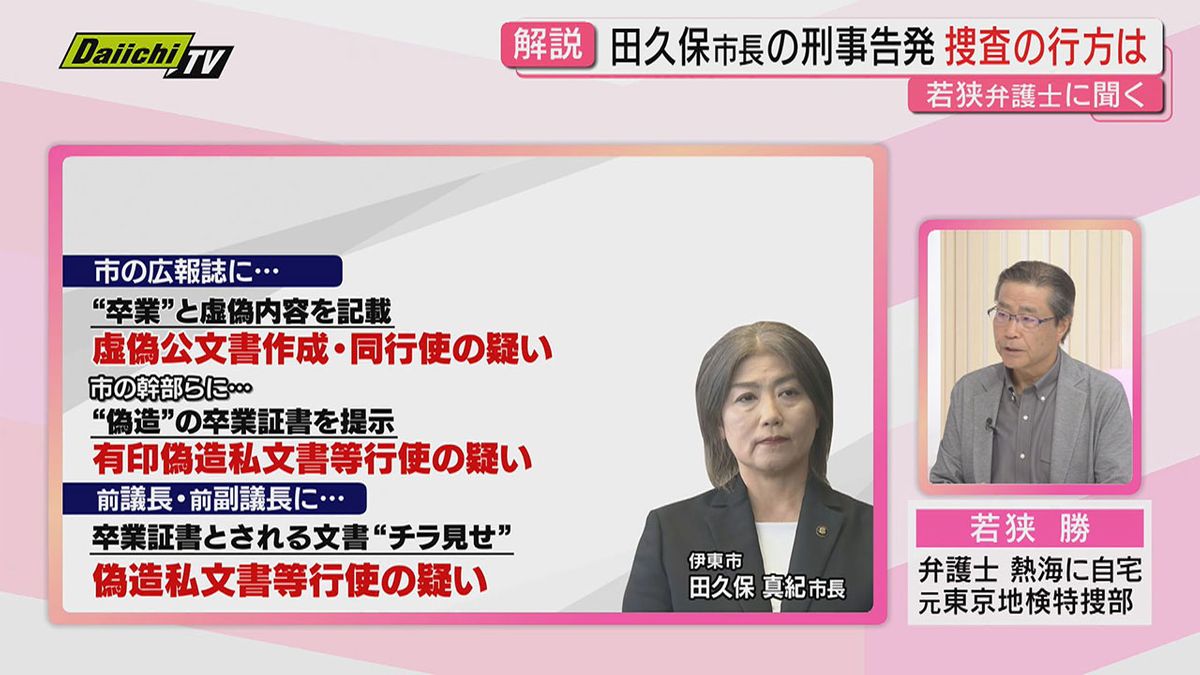 公の場での発言・インタビュー報道記録
