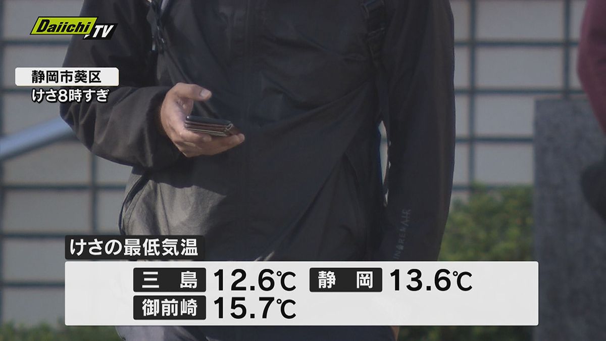 今季最低の冷え込みの朝…日中との寒暖差に注意を　６日（静岡県）