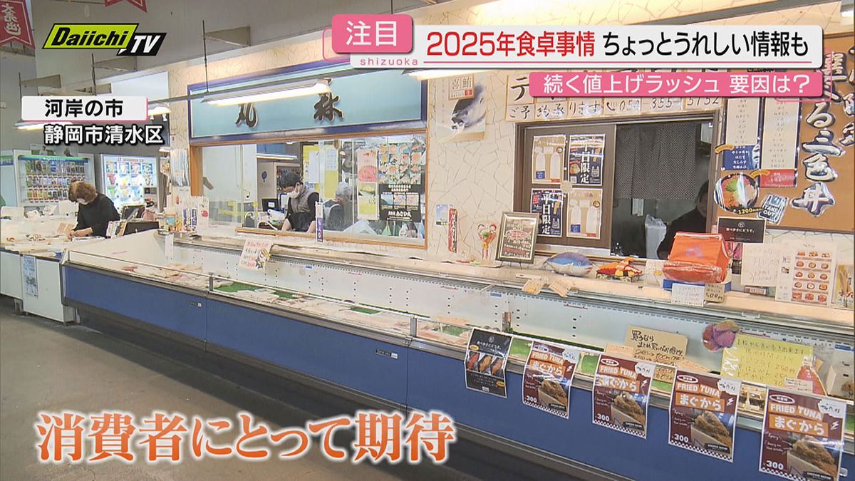 【2025年 食卓事情】“食品値上げラッシュ”に“コメ騒動”で明け暮れ…年明け一週間…今後の展望やいかに(静岡)