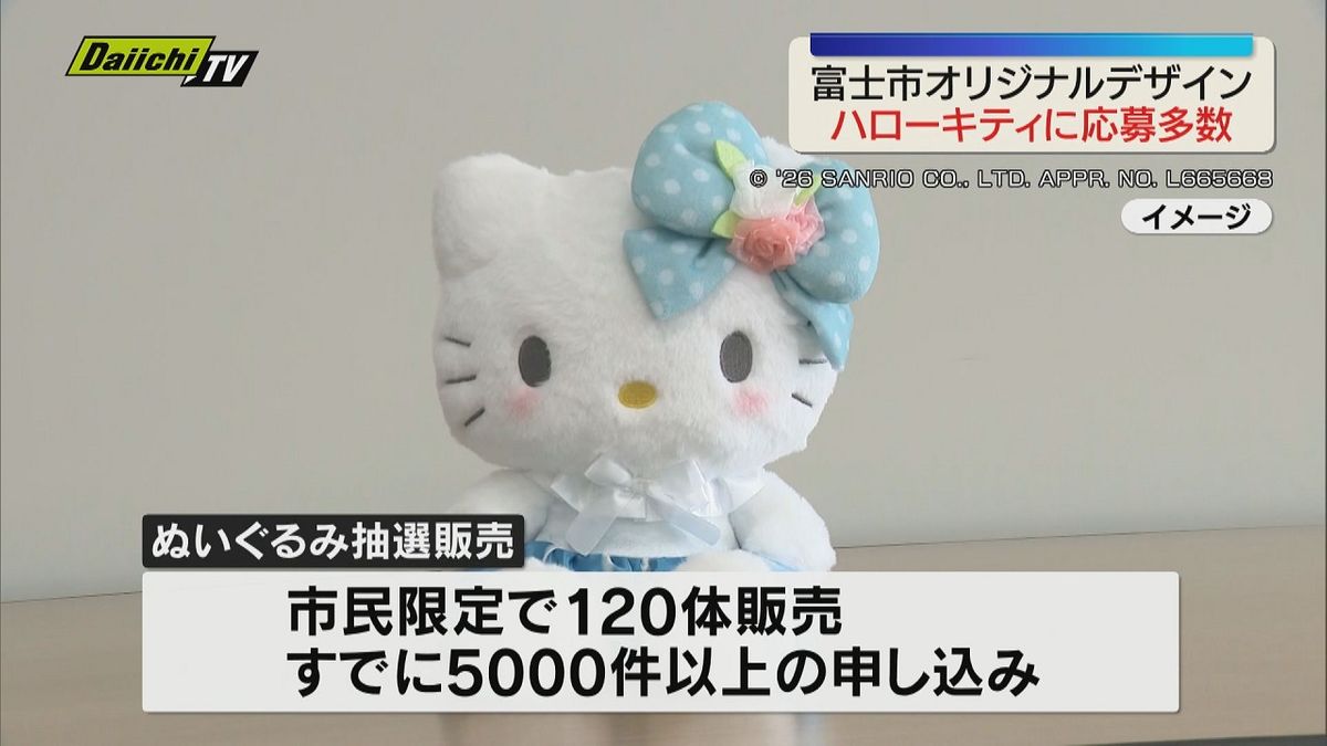 富士市限定ハローキティぬいぐるみ】市制施行60周年記念 市民限定で 