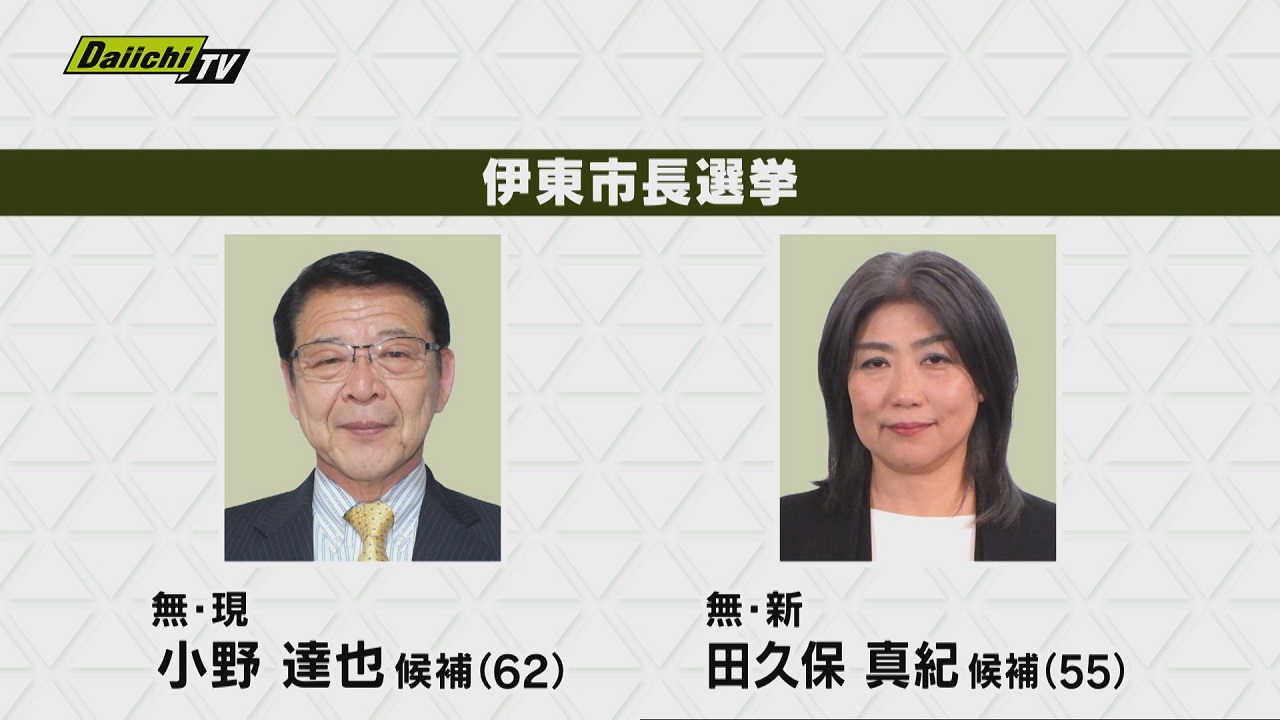 値下げ都山流一尺八寸管と六寸管　島田整優銘 告示】島田・伊東市長選挙 ともに現職・新人の一騎打ちに（静岡・18日
