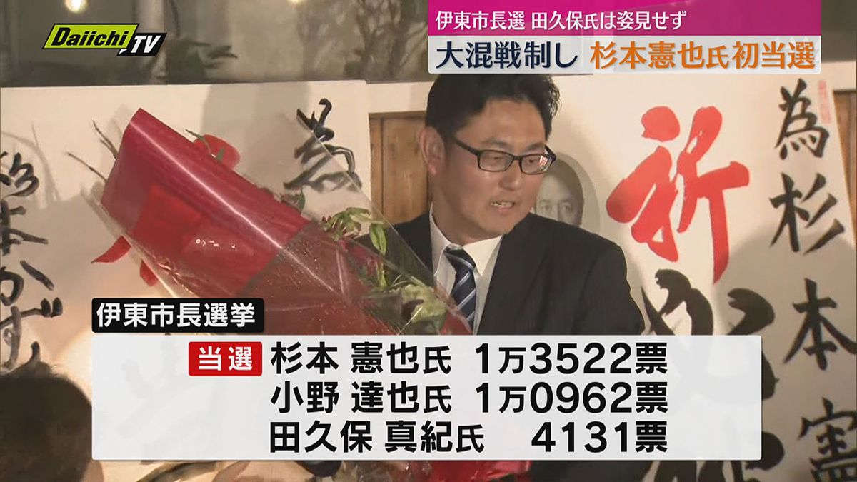 伊東 市長 選挙 結果