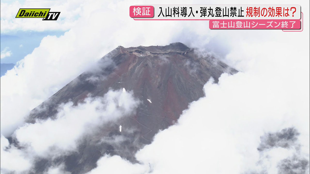 富士山】静岡・山梨側全登山道閉鎖し今季登山シーズン終了…入山料など