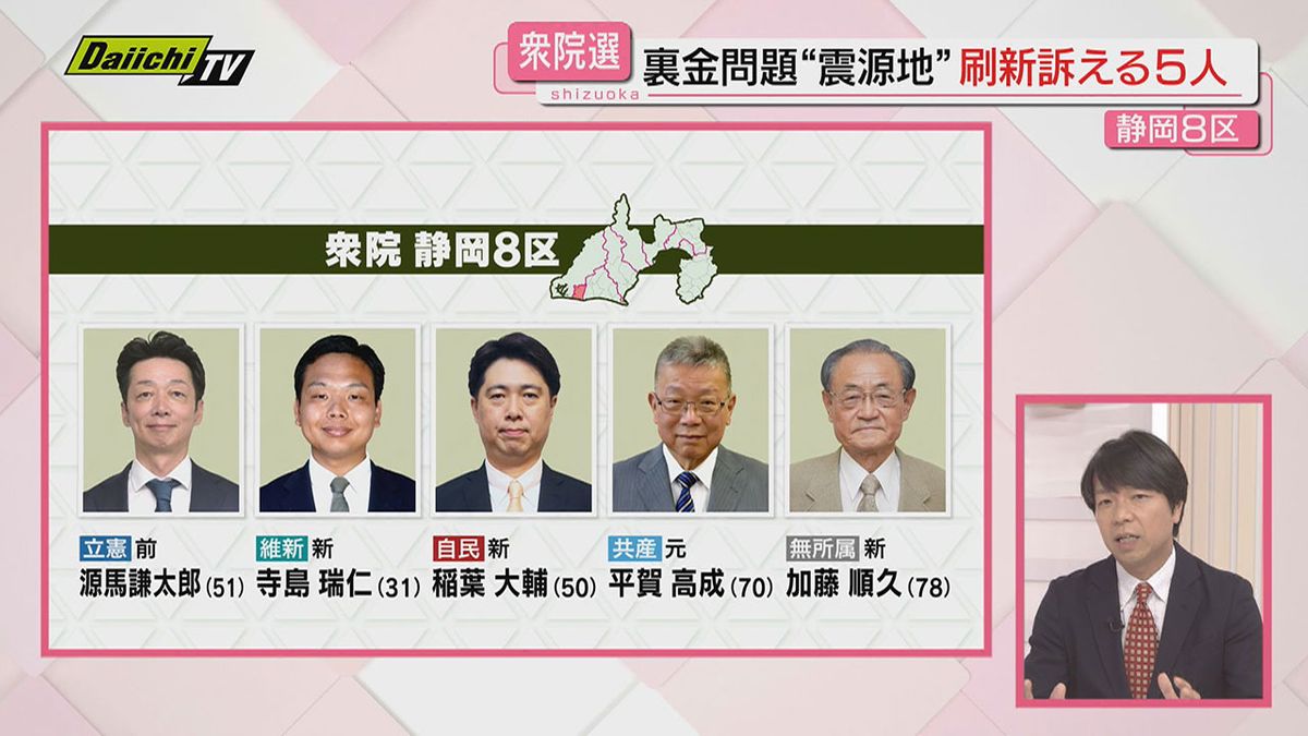 【解説･衆院選】｢裏金問題」“震源地”静岡８区の情勢や全国への影響は…政治ジャーナリスト･青山和弘さんが詳しく(静岡)