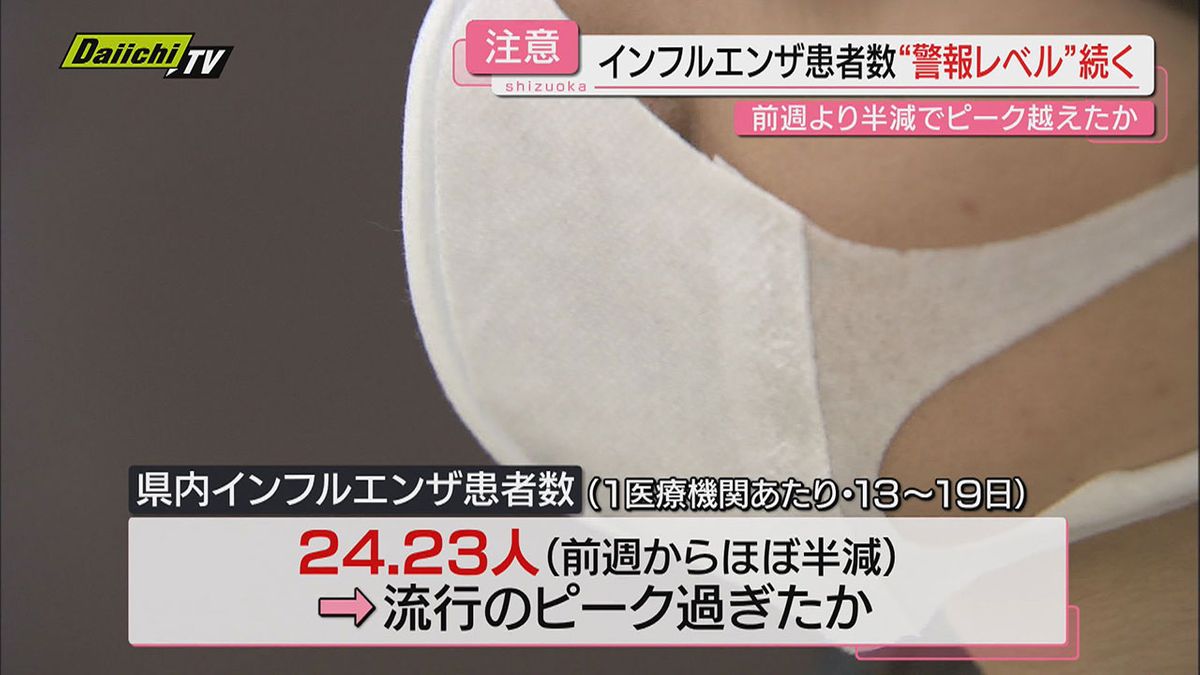 年末年始感染急拡大　インフルエンザの現状は？【静岡】