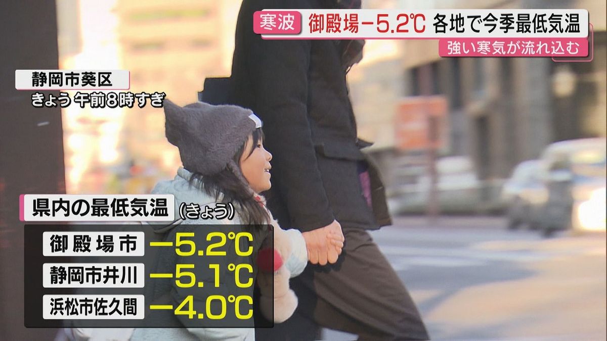 御殿場 の 天気