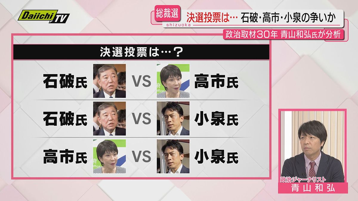 【解説･自民総裁選】投票まで１週間…決選投票の行方は？政治ジャーナリスト･青山 和弘氏が詳しく分析