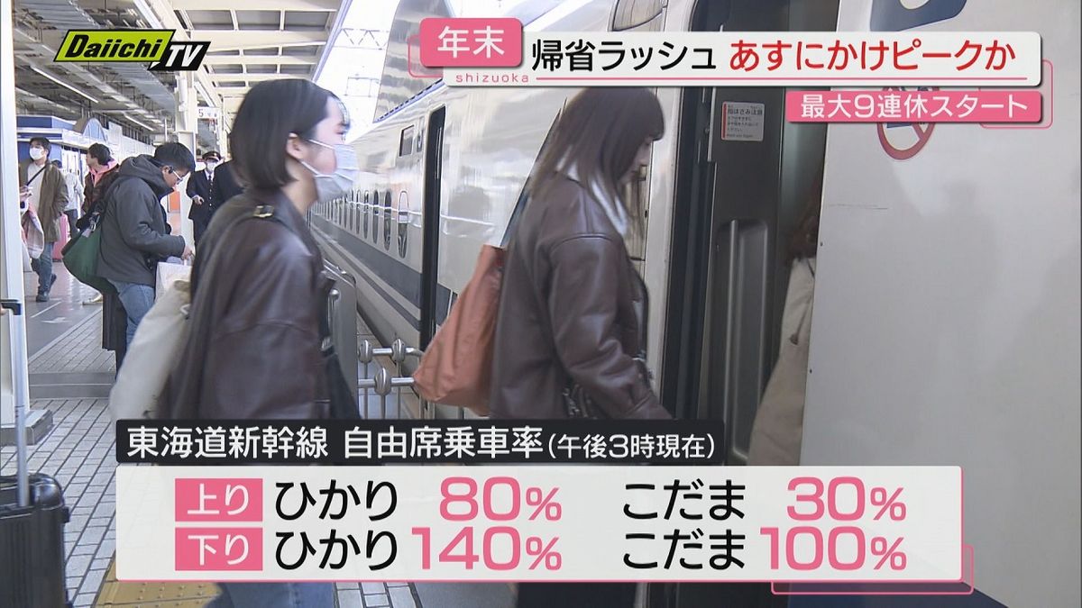 【奇跡の９連休】年末年始の大型連休スタート！帰省ラッシュは２９日にかけピークか（静岡）