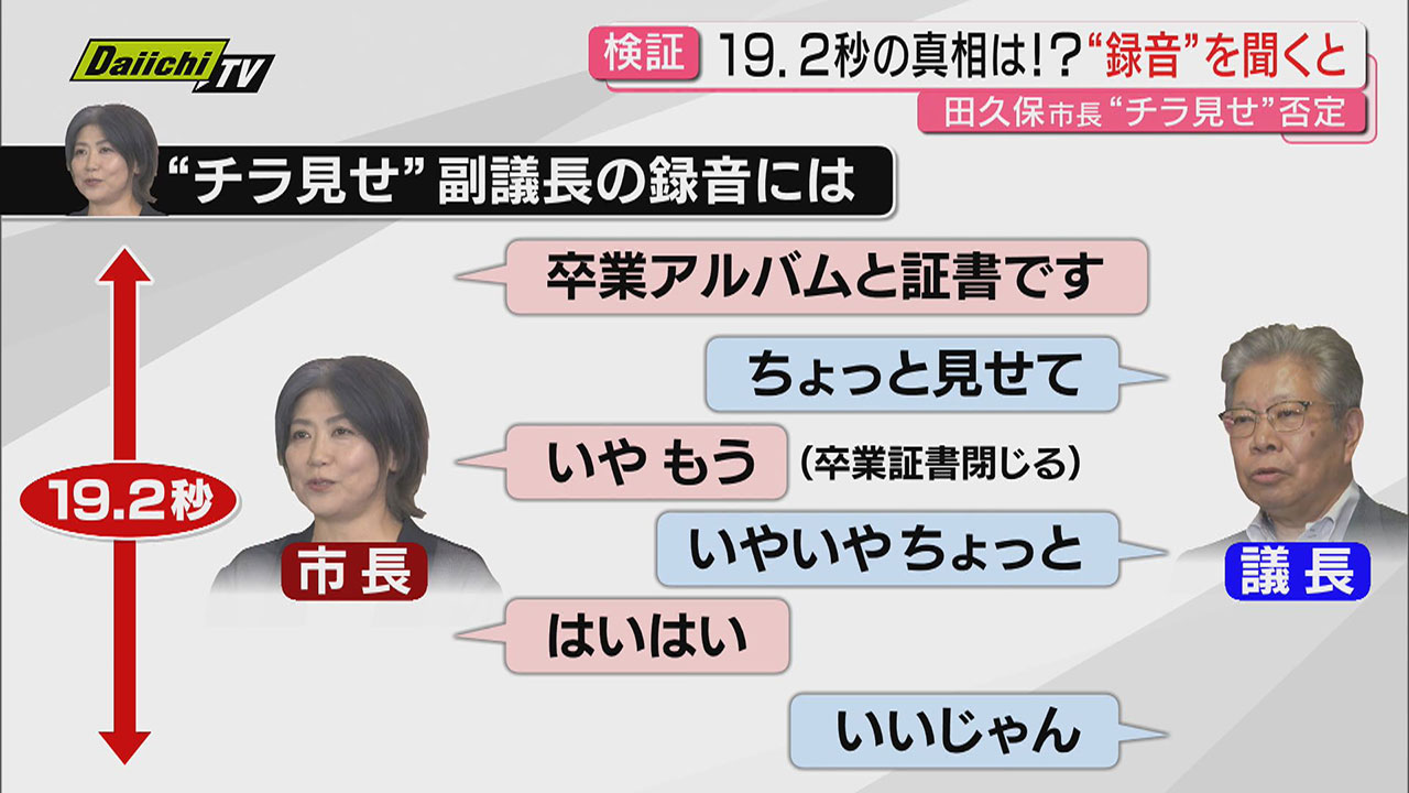 田久保市長】「19.2秒見せた」“卒業証書チラ見せ”否定するも録音を聞く