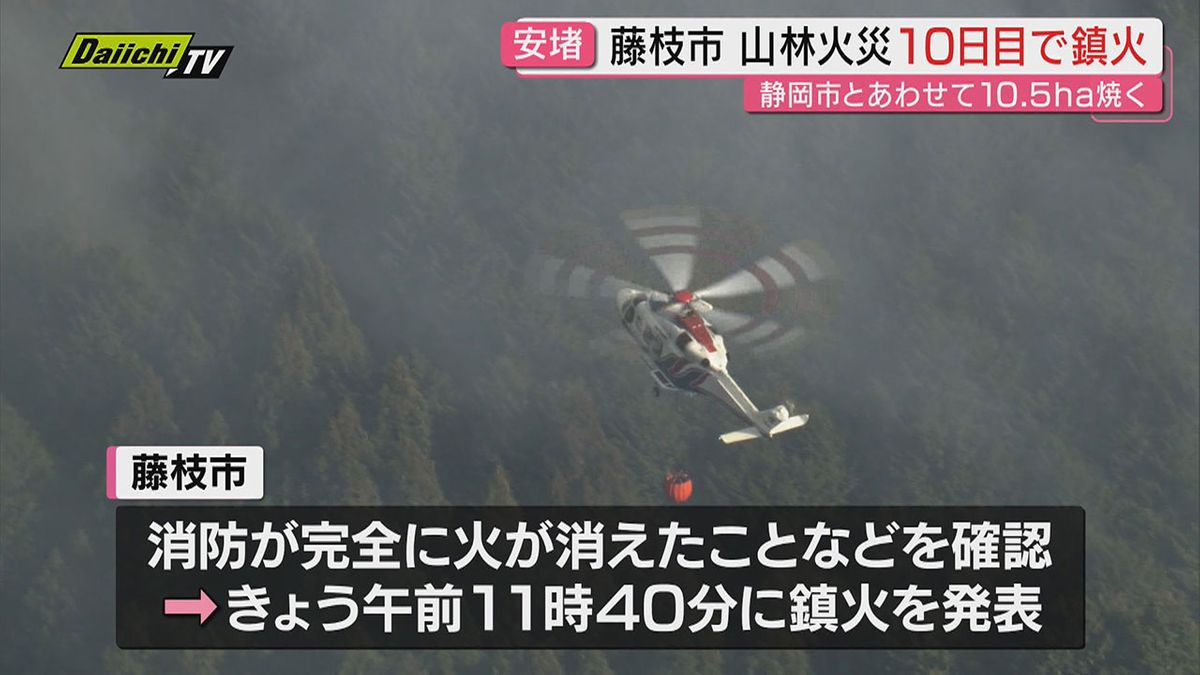 藤枝 市 天気 10 日間