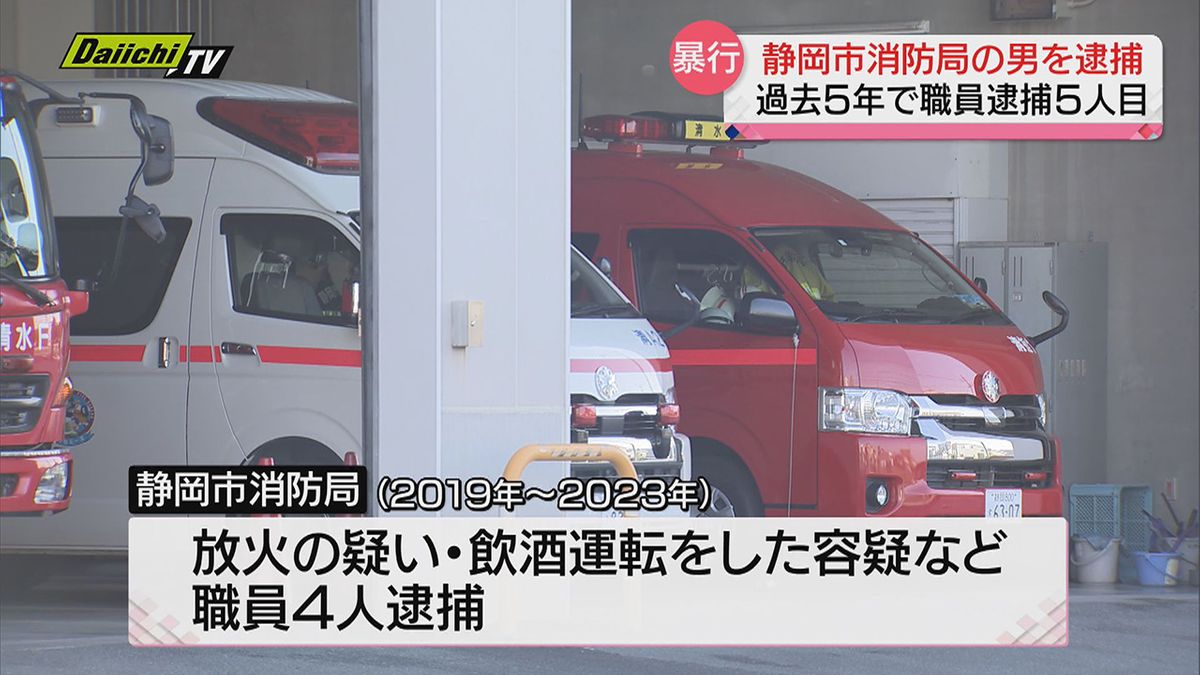 静岡市消防局の男を逮捕…“夫婦げんかのもつれ”から妻を殴りけがをさせた疑い   職員逮捕は過去５年で５人目