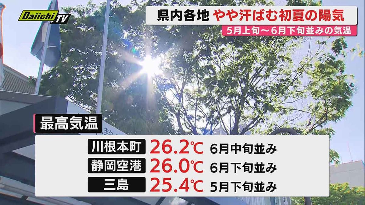 牧之原 市 の 天気