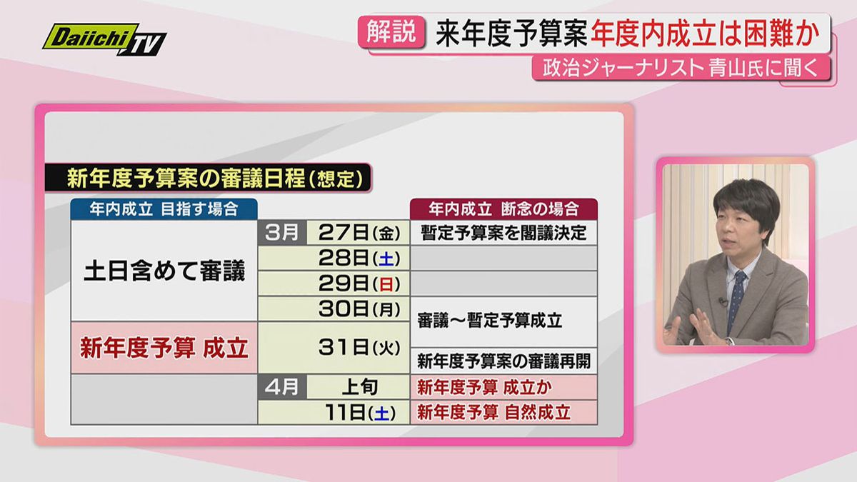 解説】先行き不透明なイラン情勢も絡み新年度予算案抱える国会の行方は 