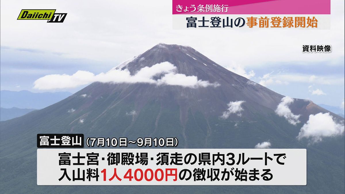 富士山の登山規制に関する条例が9日施行され、登山の事前登録始まる（静岡・富士山）