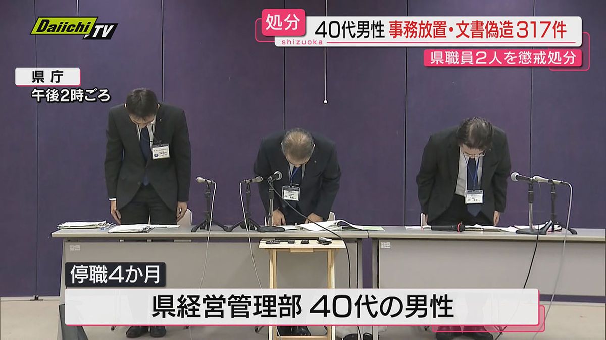 【懲戒】法人税などにかかる不適切な事務処理など…県経営管理部所属の男性職員２人を処分（静岡県）