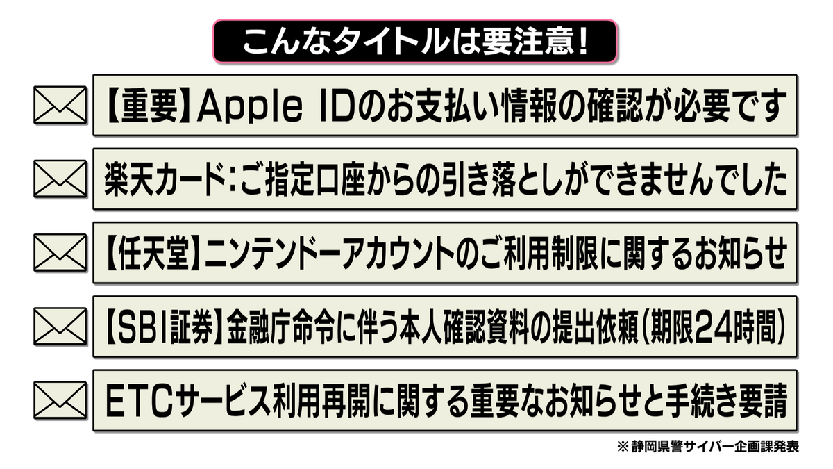 フィッシング注意報】多発中の詐欺サイト公表…連休中はETC関連の詐欺