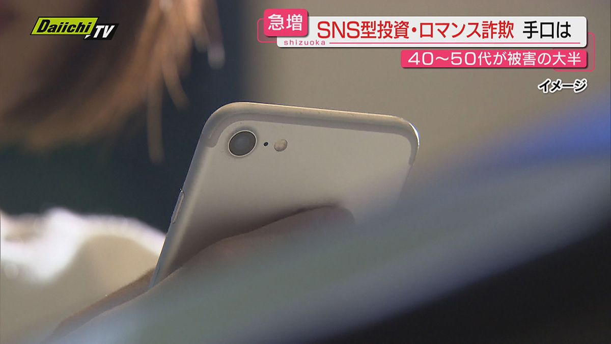 相次ぐ“投資詐欺”県内被害は２０２４年に入り６億円超も…被害者大半が４０～５０代その詐欺手口は(静岡)