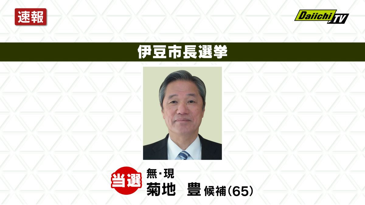 【伊豆市長選挙】現職・菊地 豊氏5回目の当選　新人に大差つけ（静岡）　