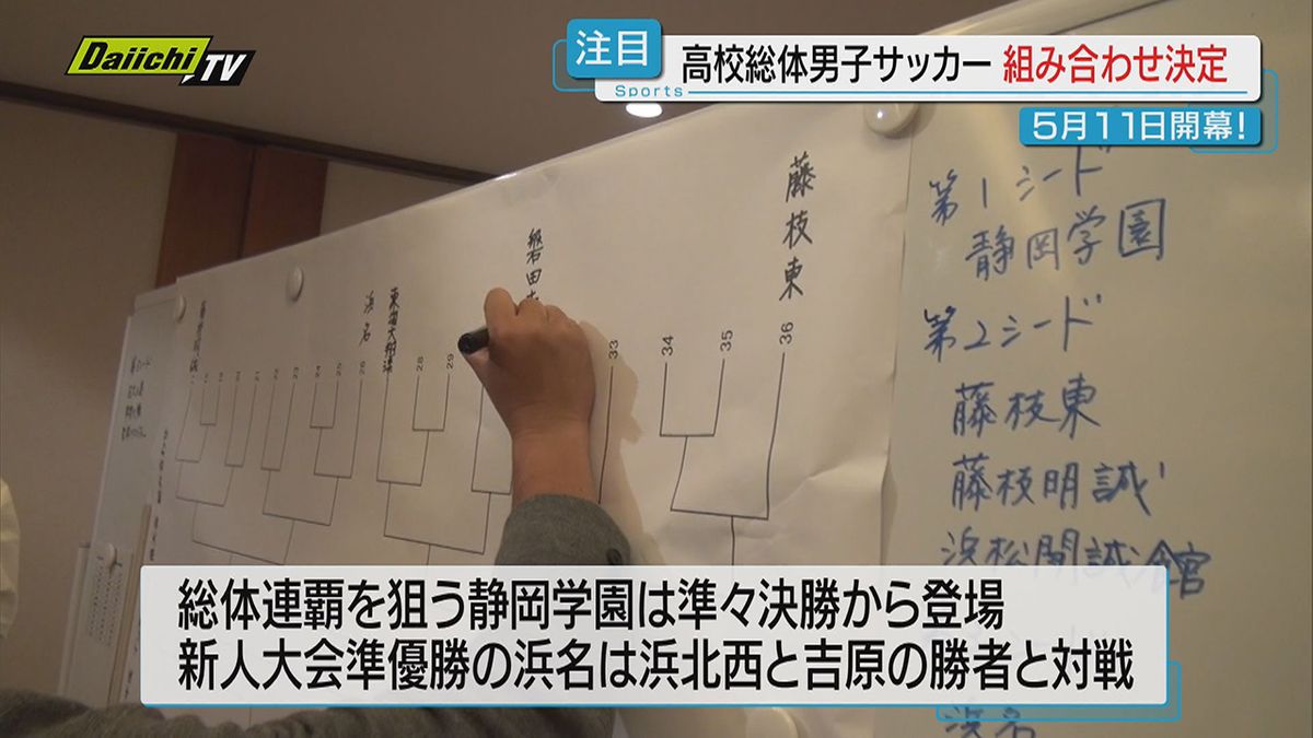 県高校総体男子サッカーの組み合わせ決まる（静岡）