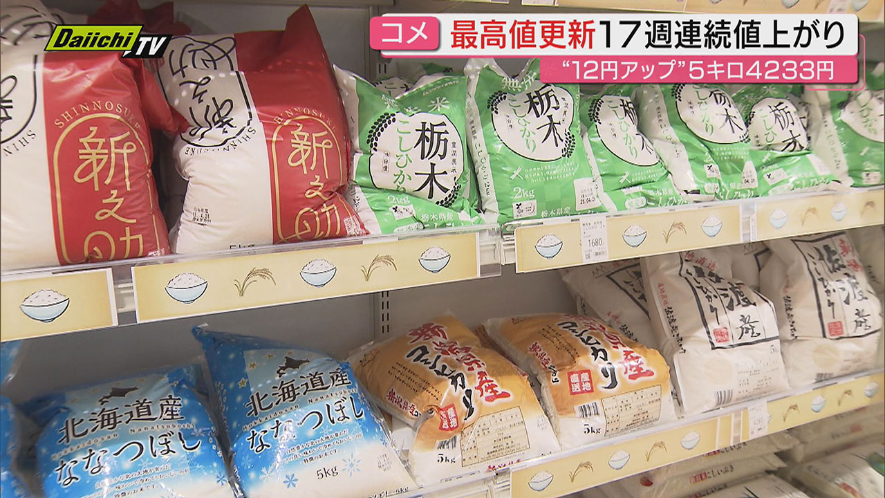 コメ最高値更新】高騰続きで生産者｢倒産｣｢休廃業｣相次ぎ 片や