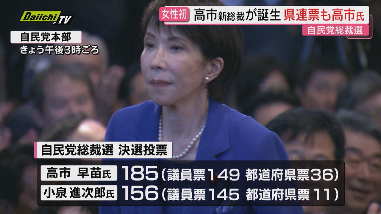 自民党総裁選】高市早苗氏が女性初の新総裁 静岡県連も高市氏が