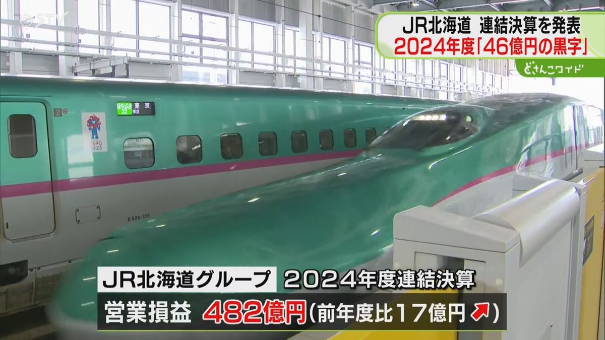 ＪＲ北海道「４６億円の黒字」インバウンド増加で鉄道運輸収入増加　２０２４年度連結決算発表