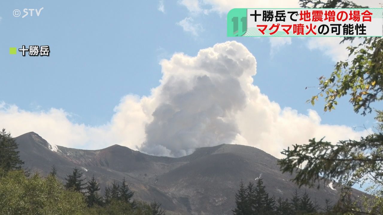 噴火起きる可能性高まる」 十勝岳レベル3で火山調査委 “マグマ噴火