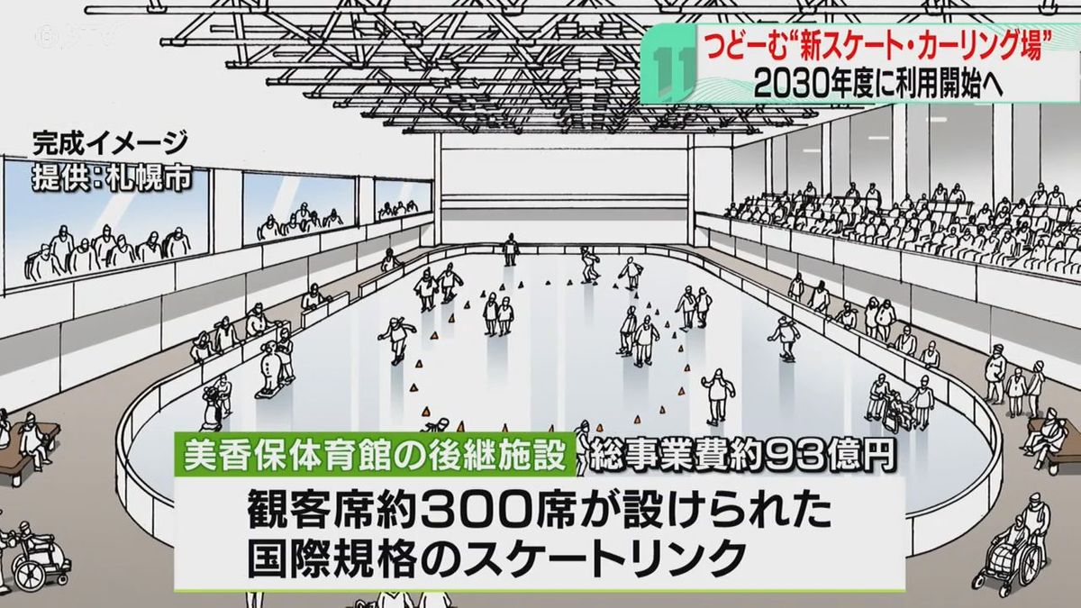 美香保体育館後継…札幌市の“新カーリング場＆スケートリンク”の概要はこれだ！つどーむに移転