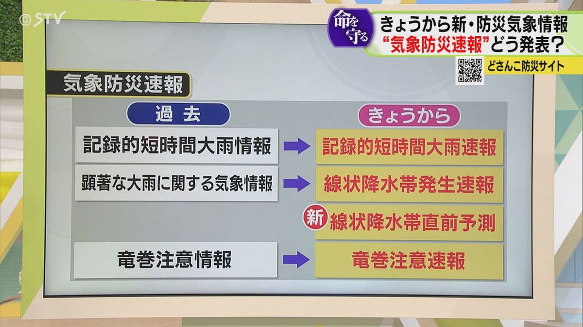 2ページ目 線状降水帯や竜巻の情報は“気象防災速報”として発表 新たな 