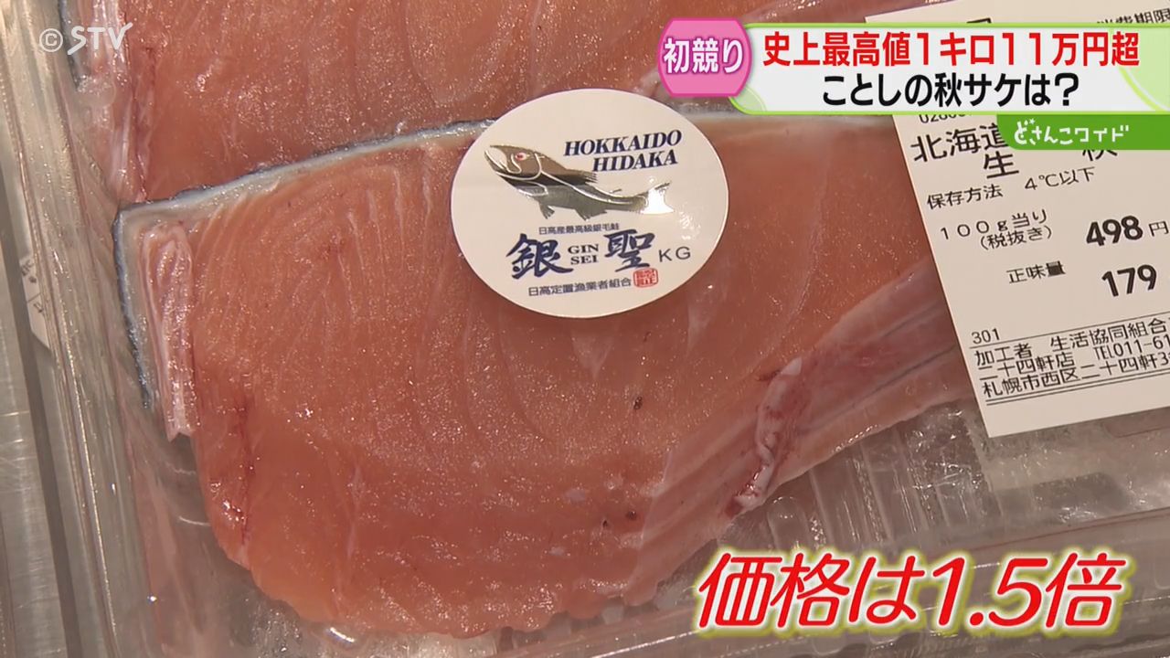 不漁続く秋サケ スーパーで前年比1.5倍「ちょっと高いな…」初競りは