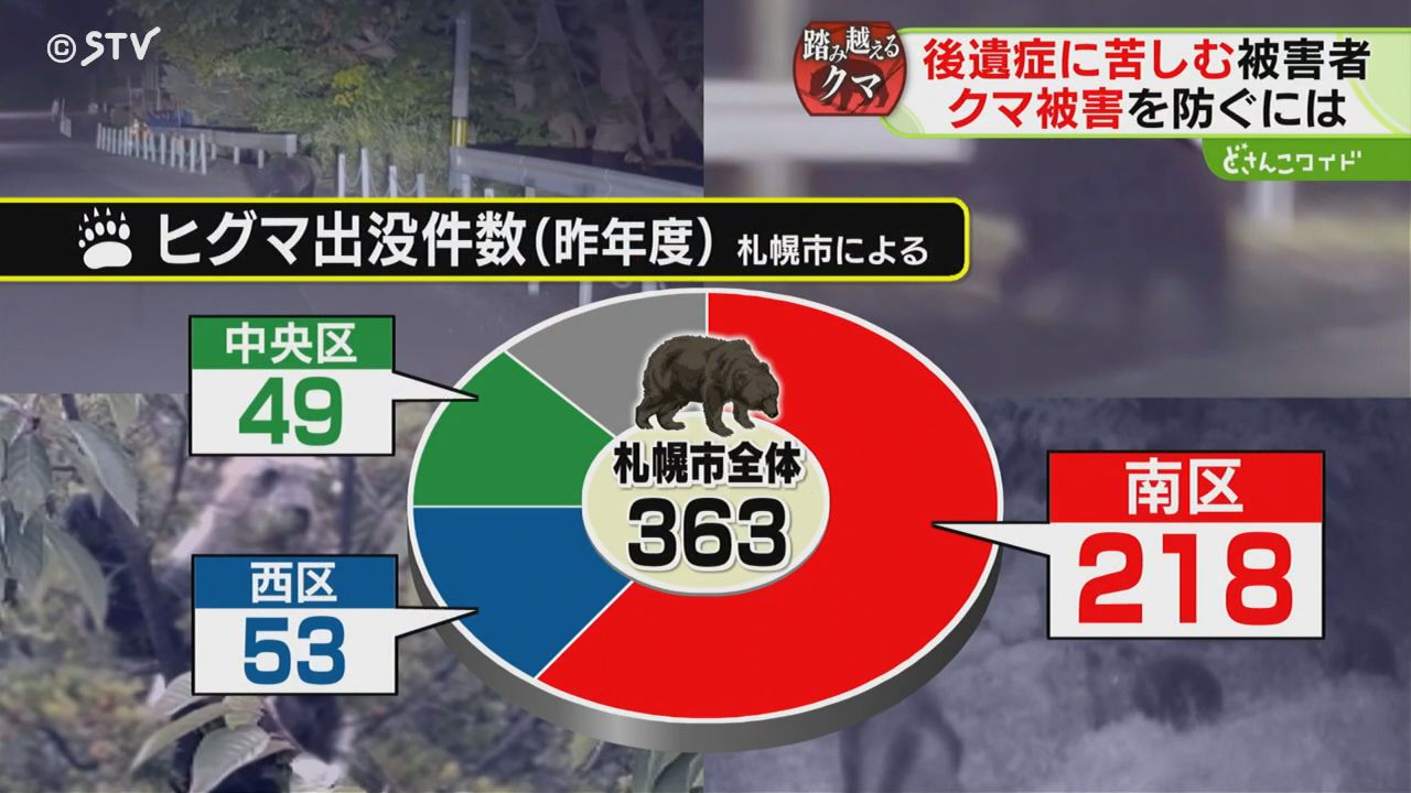 2ページ目 公的補償なく治療費300万円 ヒグマに襲われた男性「100針