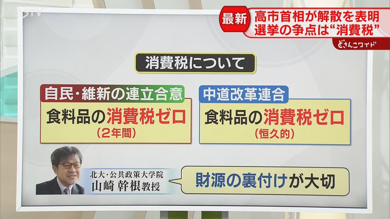 解説】一気に選挙戦へ！高市首相「進退をかけて」消費税ゼロについて