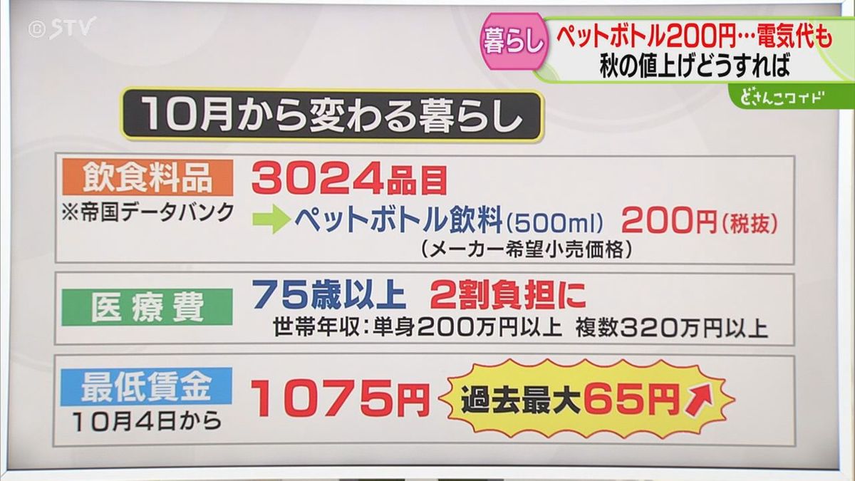 解説】10月に変わること 価格高騰＆医療制度も 最低賃金は65円アップで1075円に！（2025年10月1日掲載）｜STV NEWS NNN