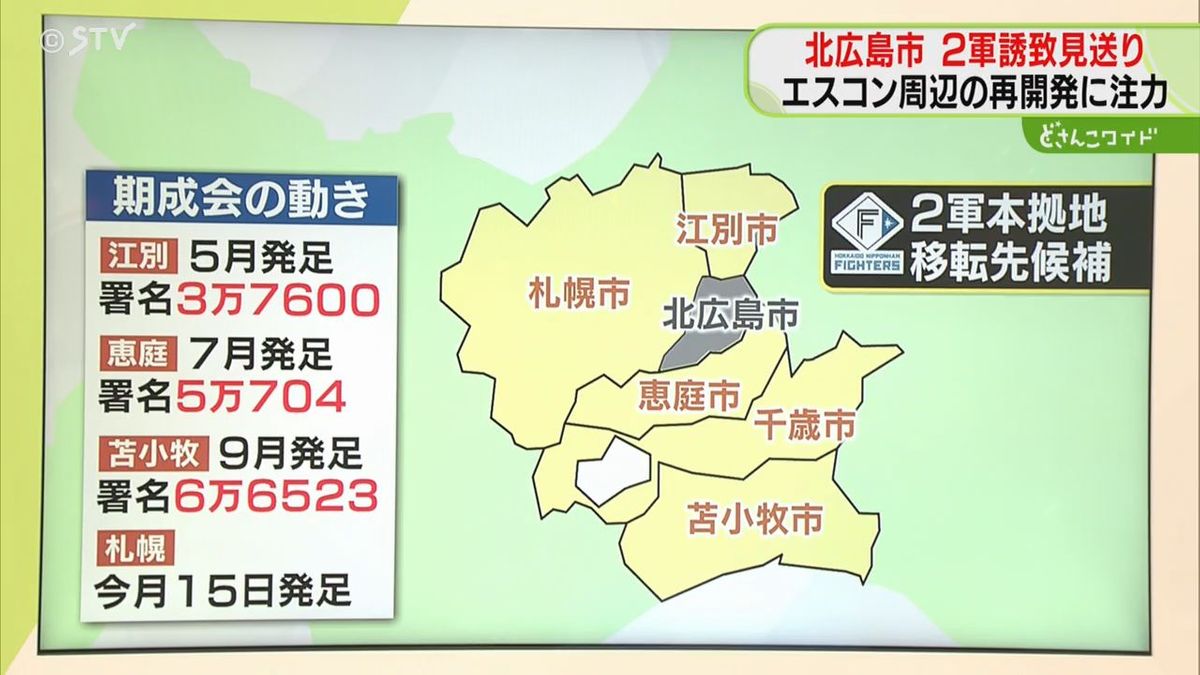 解説】来年6月までに選定 北広島市が誘致見送り ほかの自治体への影響 