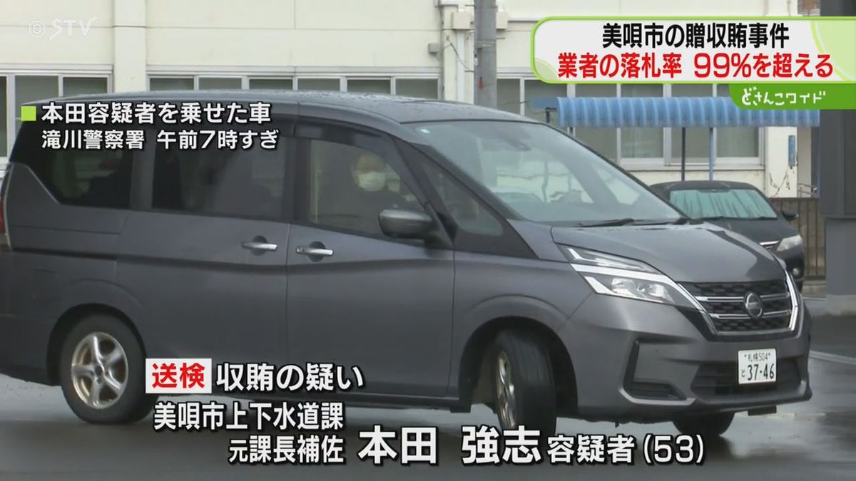 業者の落札率９９％超　贈収賄容疑で元課長補佐ら送検　市長「捜査に全面的に協力」北海道美唄市