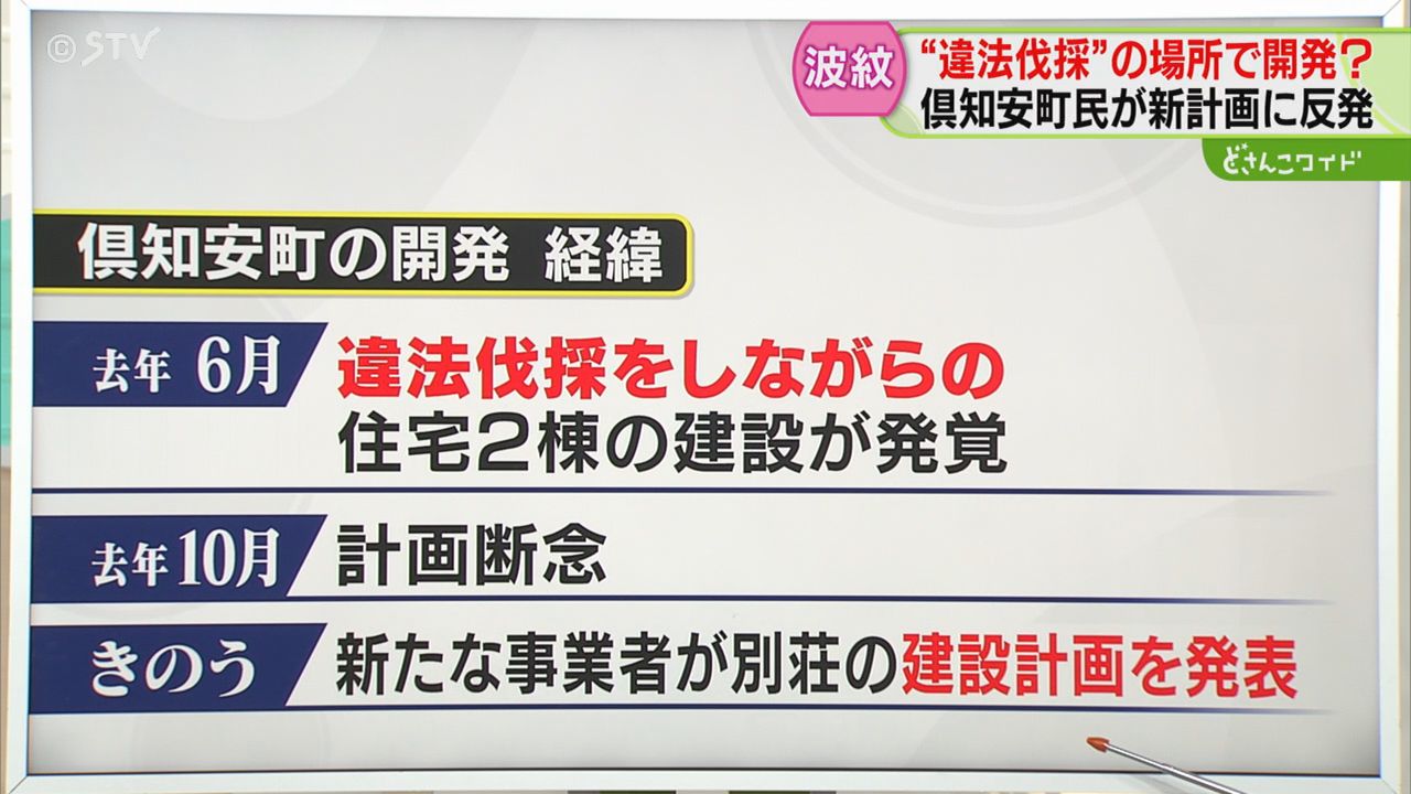 解説】森林での開発経緯 町の認可は住民の賛同が必要 男性は今後も認可